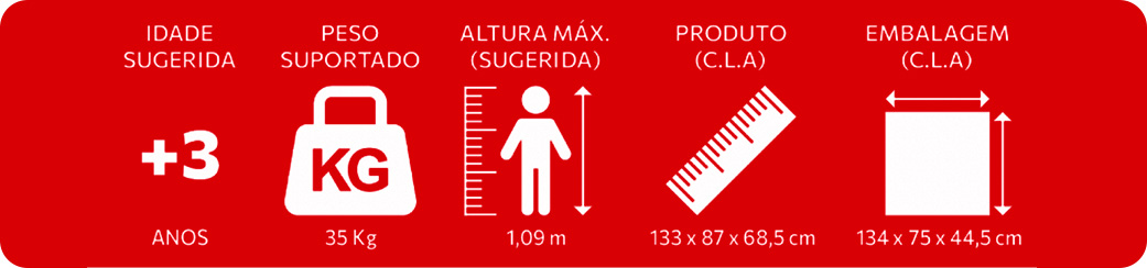 Informações Mini Hilux Toyota